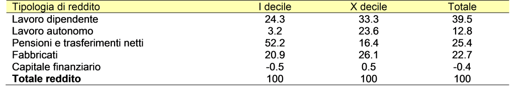 2012_deboli_tav2